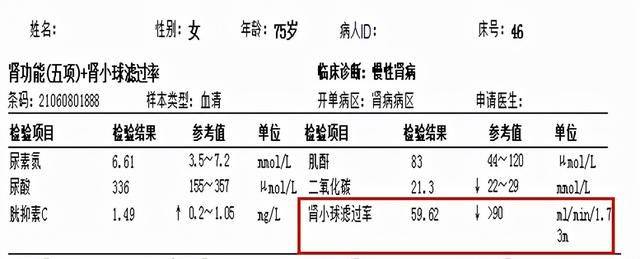 患者檢測血肌酐之後,應結合性別,年齡使用專業公式計算出腎小球濾過率