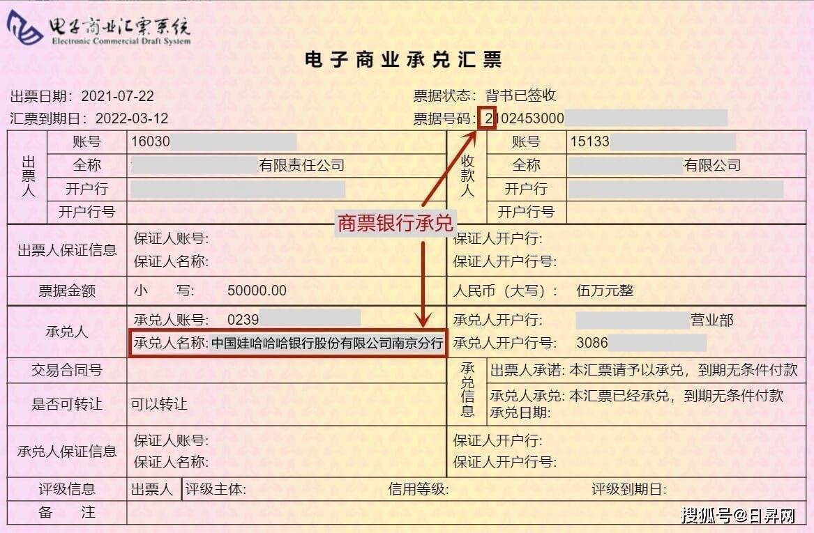 汇票样本图片模板图片