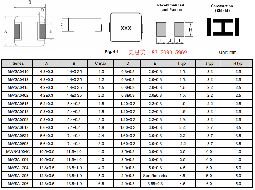 0603封装尺寸图图片