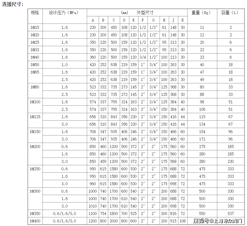 挡板式汽水分离器as7螺旋式汽水分离器as汽水分离器工作原理