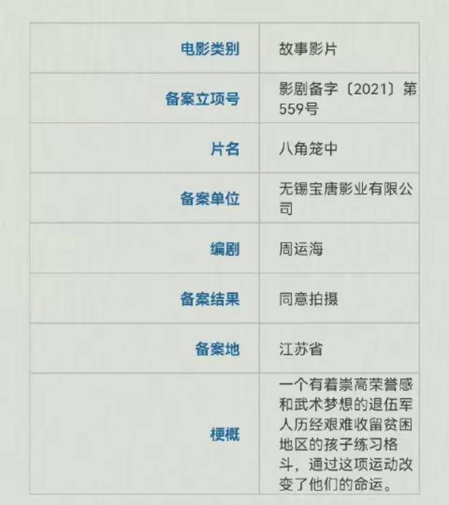 孤儿|王宝强又要做导演啦，自导自演新片《八角笼中》今日举行开机仪式