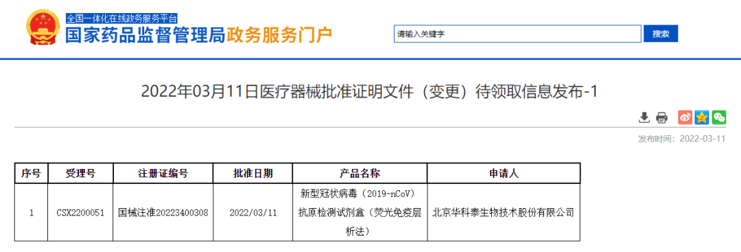 诺唯|正式上市！居民可自测新冠如何操作？详解来了→