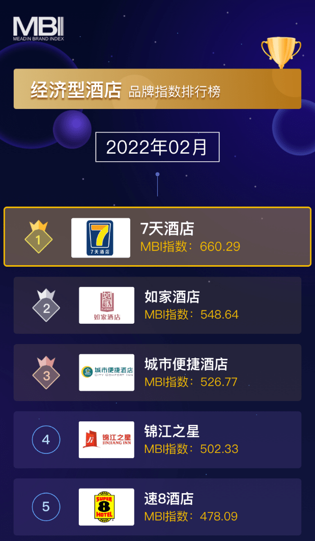 头疗品牌排行榜_关于冷却塔三元冷却塔品牌排行榜前十名壹联合产品