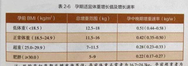 体重|吉娜晒孕7个月美照，网友：病态审美！难道孕妇就该邋遢？