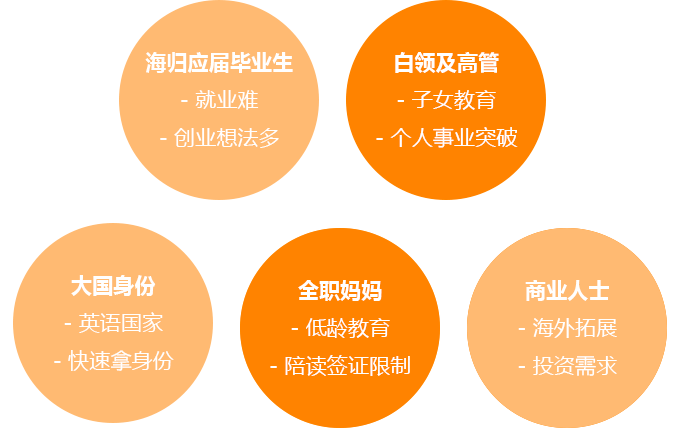 韩国劳务签证多少钱_韩国劳务签证_韩国劳务签证是什么签证