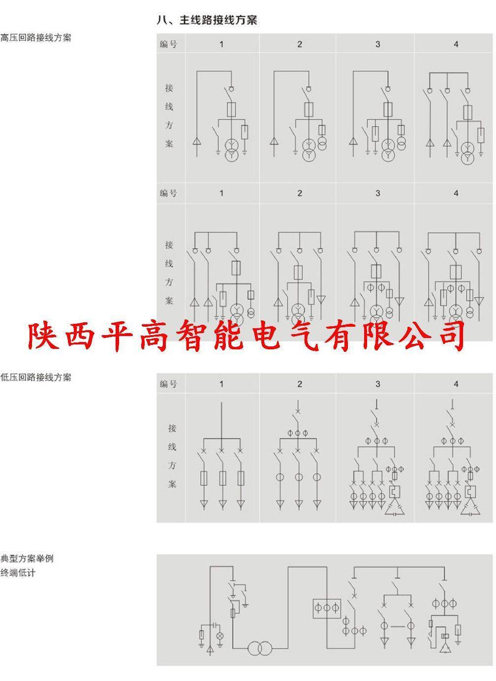 编辑 YB□-12/0.4（欧式箱变）型户外预装式变电站