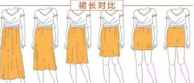 长度 身高不过155的女生，尽量少穿这4个“长度”的裙子，不然显矮显胖