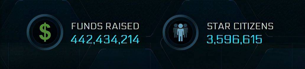 星际|《星际公民》公布介绍新货船视频 游戏众筹已超4.42亿美元