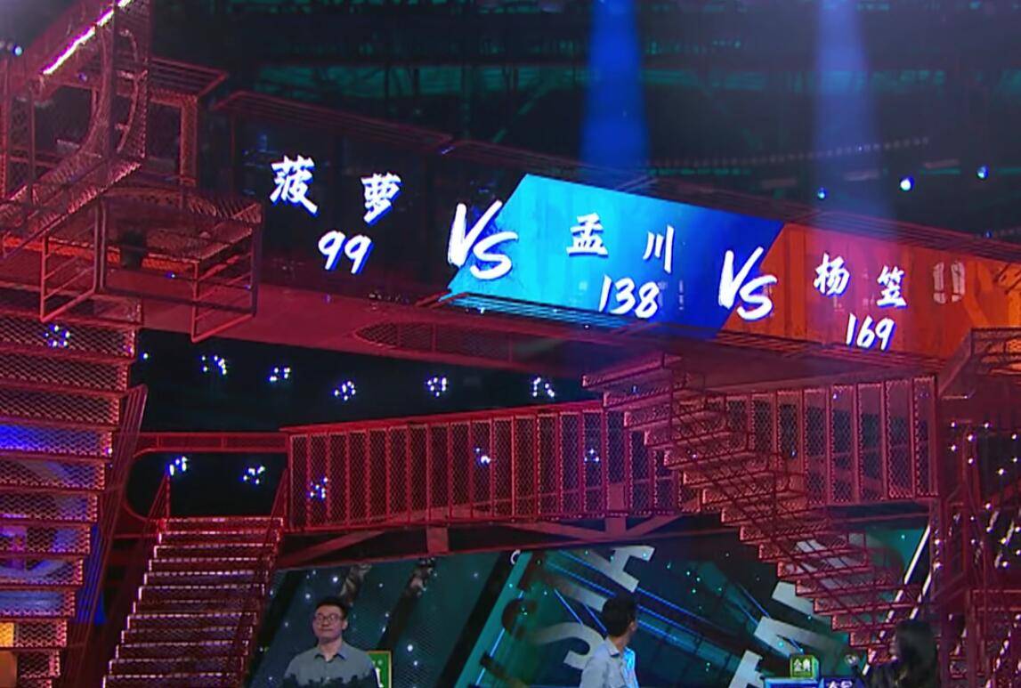 深意|《脱口秀大会》新赛制看似华而不实却另有深意，比赛结果露出端倪！！