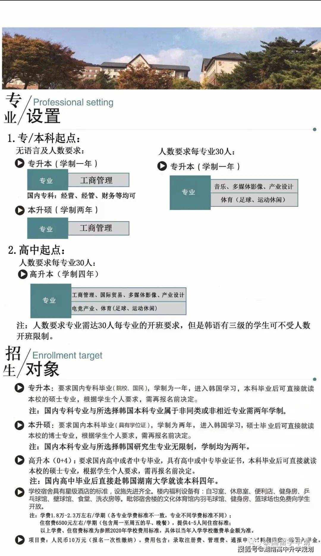 2022年韩国留学1年制专升本韩国湖南大学招生简章