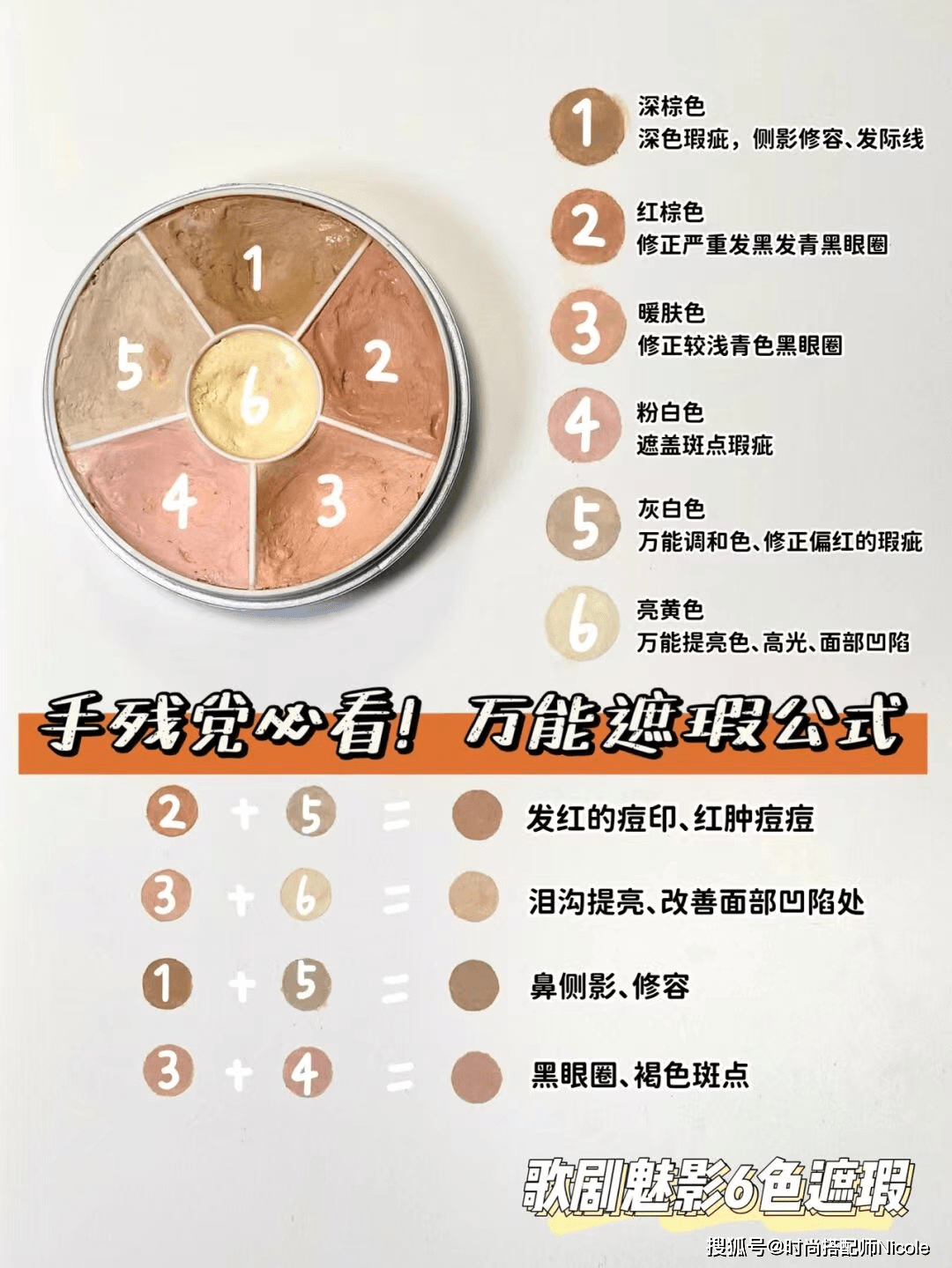 Nars这5款公认好用的遮瑕：歌剧魅影遮瑕力优秀，Nars滋润又持久