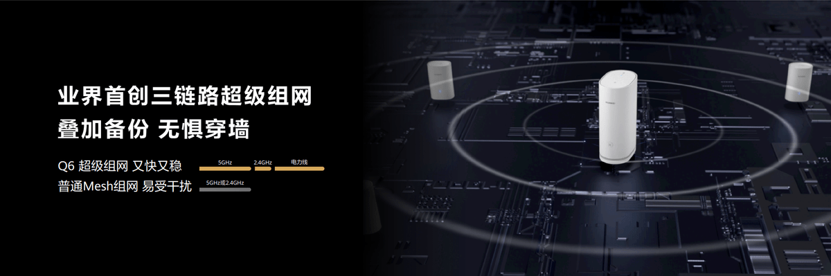 华为|华为路由Q6正式发布，即插即用全屋覆盖