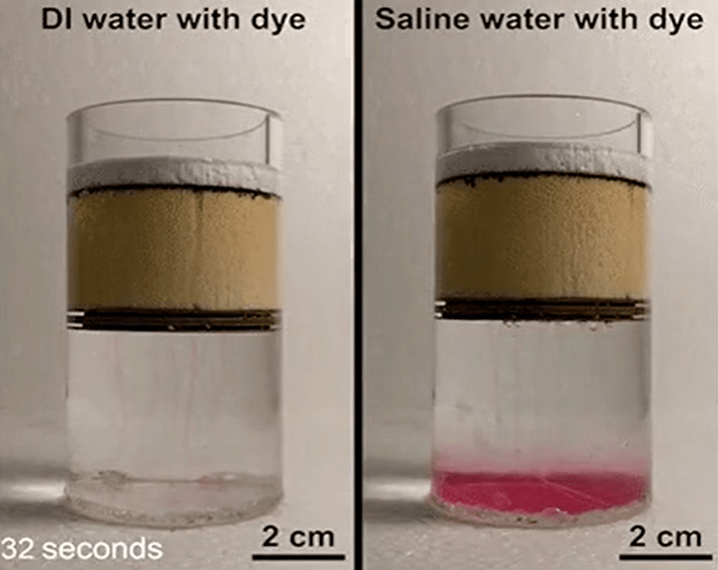 海水淡化|MIT科学家开发非毛细海水淡化系统，可高效脱盐，1平方米用料成本仅约4美元