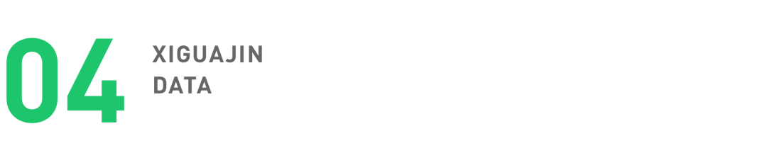 看了1000+个点赞10W+视频，我们找到了打造爆款视频的秘籍！