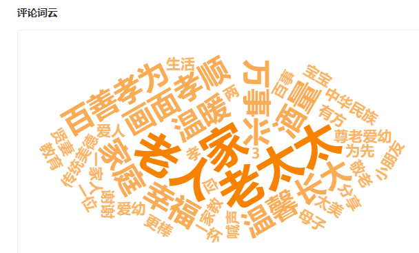 看了1000+个点赞10W+视频，我们找到了打造爆款视频的秘籍！