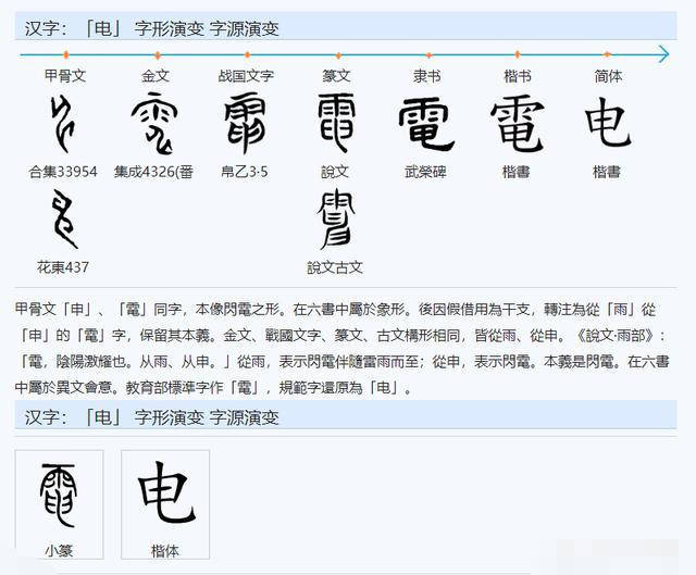 什么古为什么成语_带成语古图片(2)