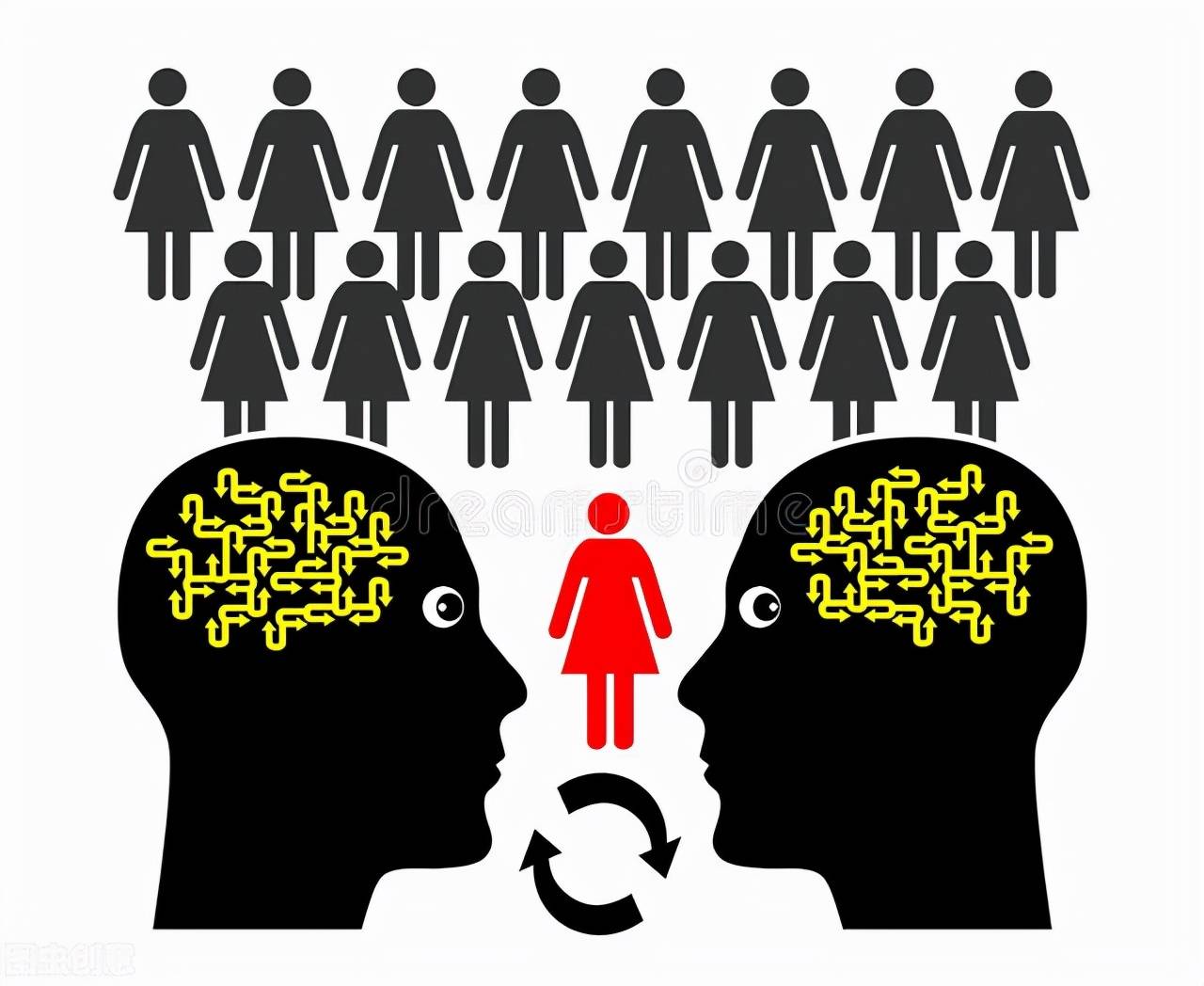 如何做到侃侃而谈