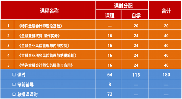 电竞学校学cf_电竞学校学习什么_电竞学校主要是干啥的