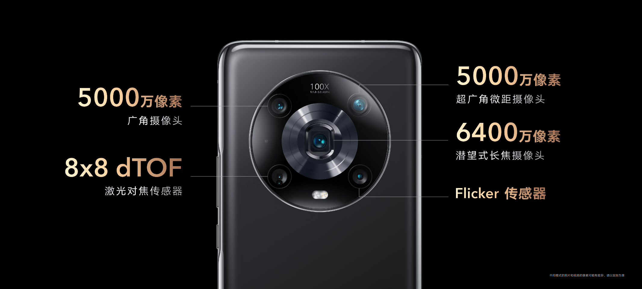 系列|荣耀Magic4系列国内发布,标志性设计“缪斯之眼”展示对称之美