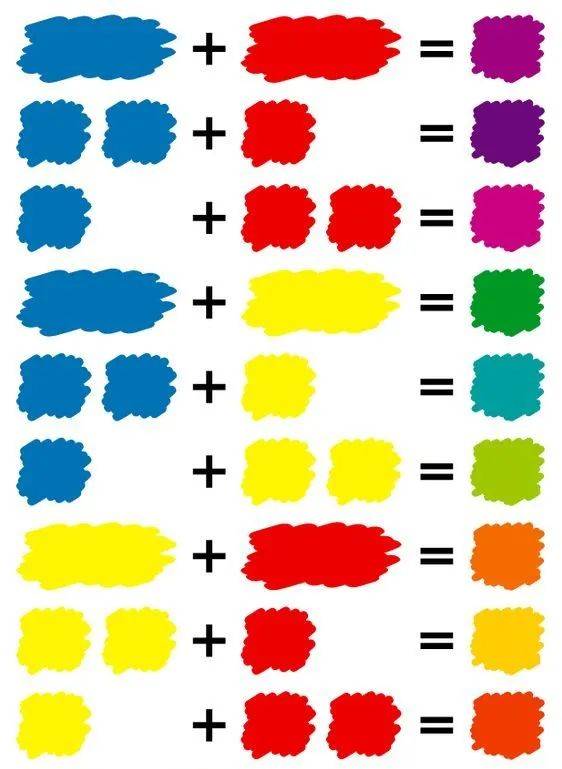颜色混合搭配表大全图片