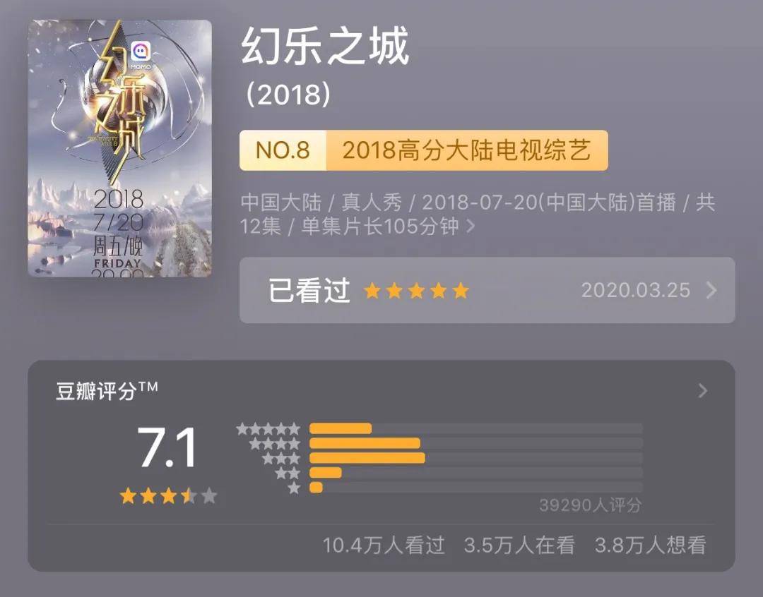 周天王|吊足观众胃口的《周游记》:情怀值五颗星,抛开情怀一文不值?