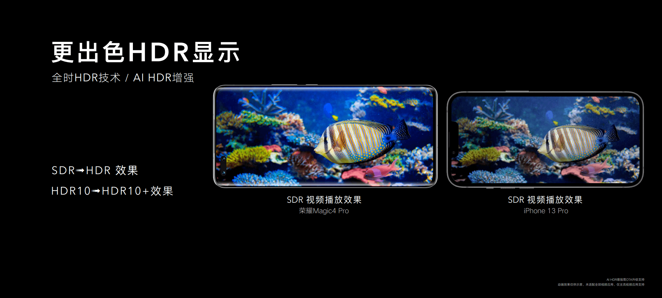 系列|荣耀Magic4系列国内发布,标志性设计“缪斯之眼”展示对称之美