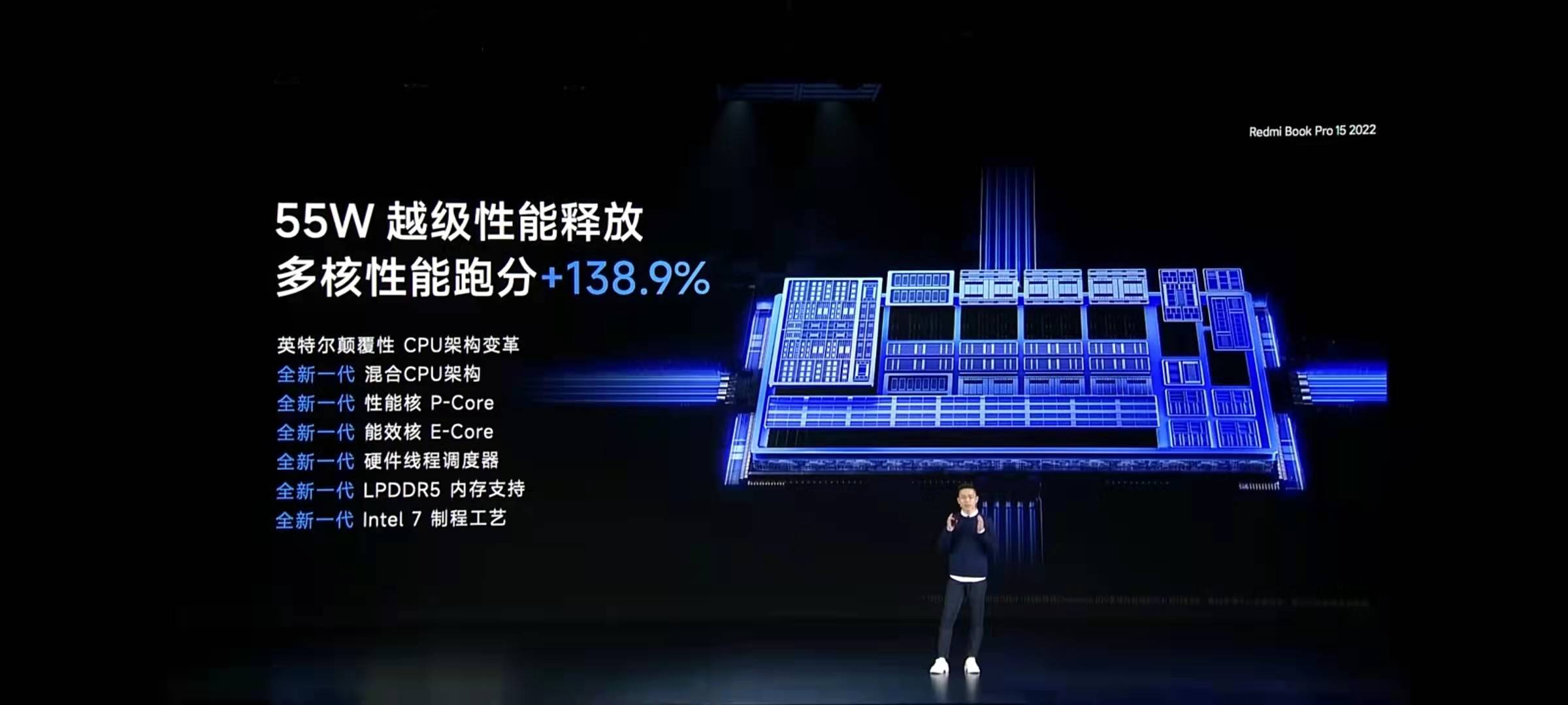 Pro|三款旗舰手机、四大高端生态新品，Redmi发布K50系列等七大重磅新品