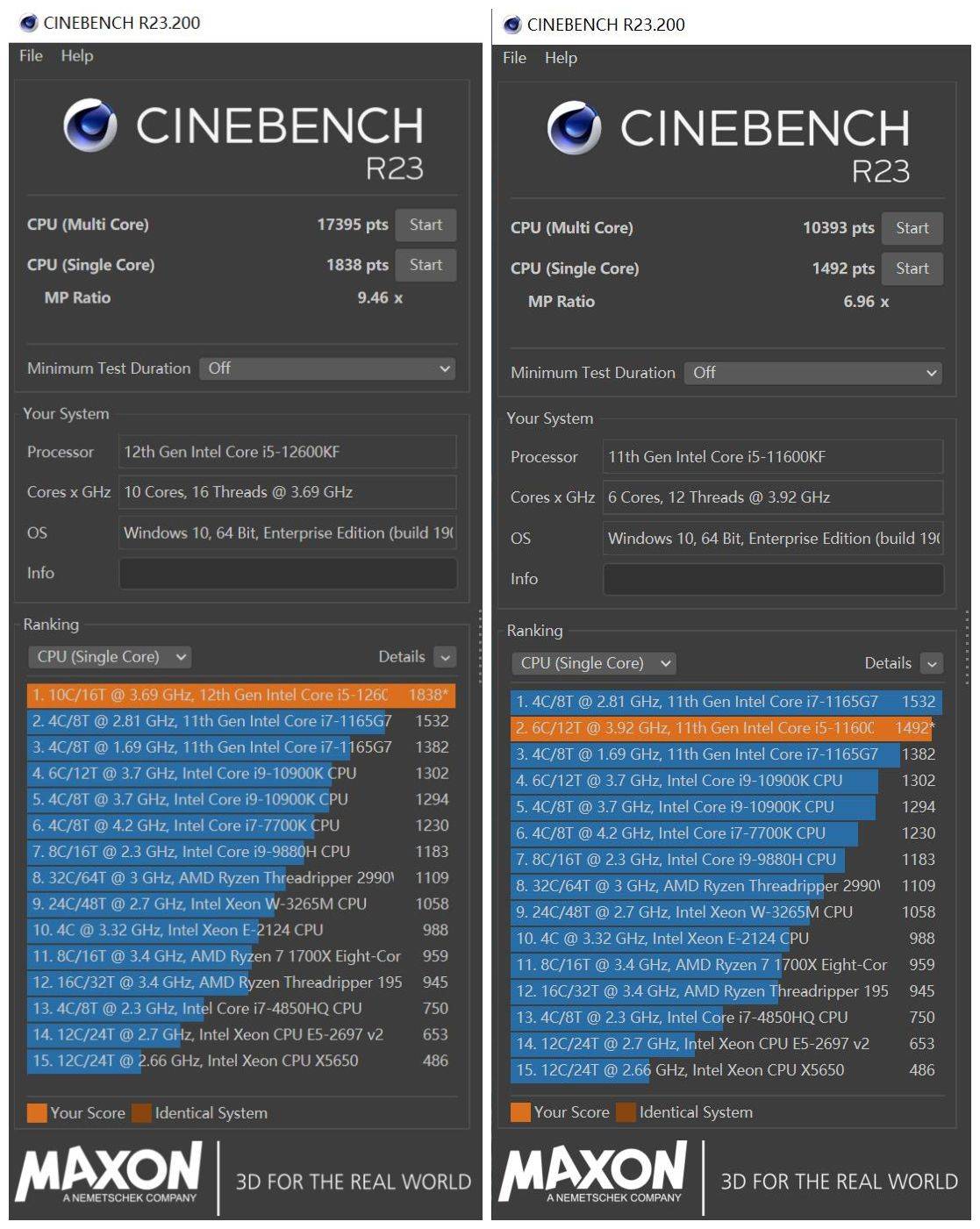 提升巨大i512600kf大战11600kf圣旗b660md3hd4主板评测