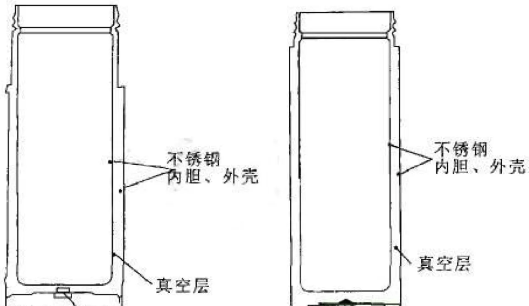 暖瓶结构图片