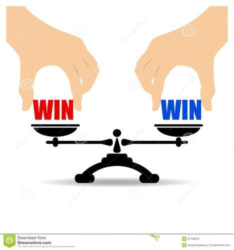 斯蒂芬柯维高效能人士的七个习惯之统合综效synergize