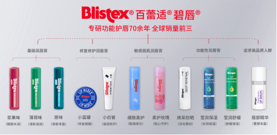 品牌Blistex小蓝罐，欧美功能护唇爆品，呵护柔嫩双唇！