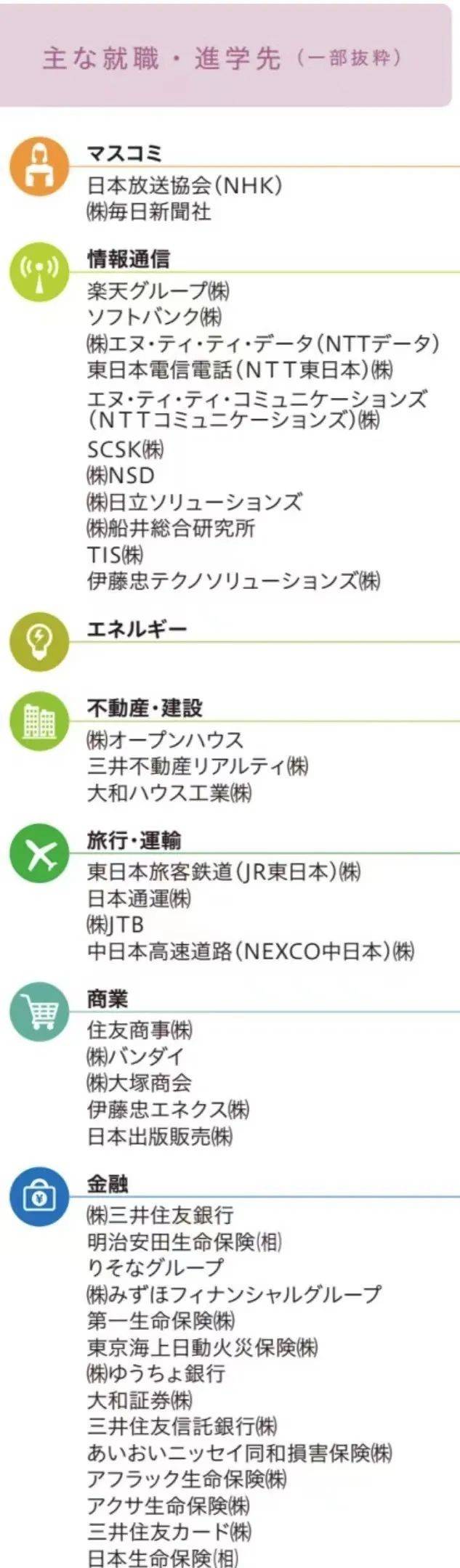 名校志向塾带你剖析一下教育学以及日本的教育专业 课程 内容 大学