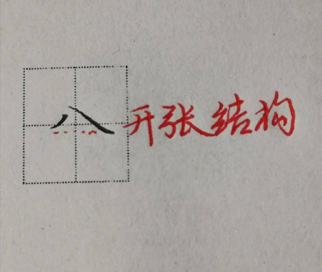 筆畫少的字怎麼寫才漂亮