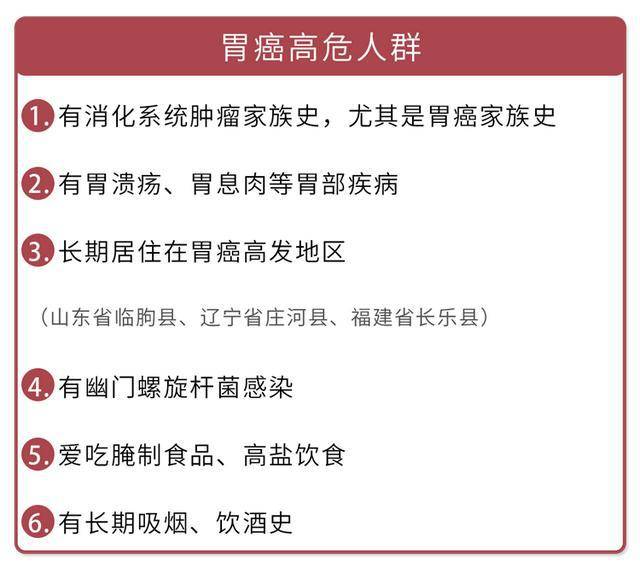 胃癌很偏心6类人受到重点关注尽早做胃镜避免癌症之痛