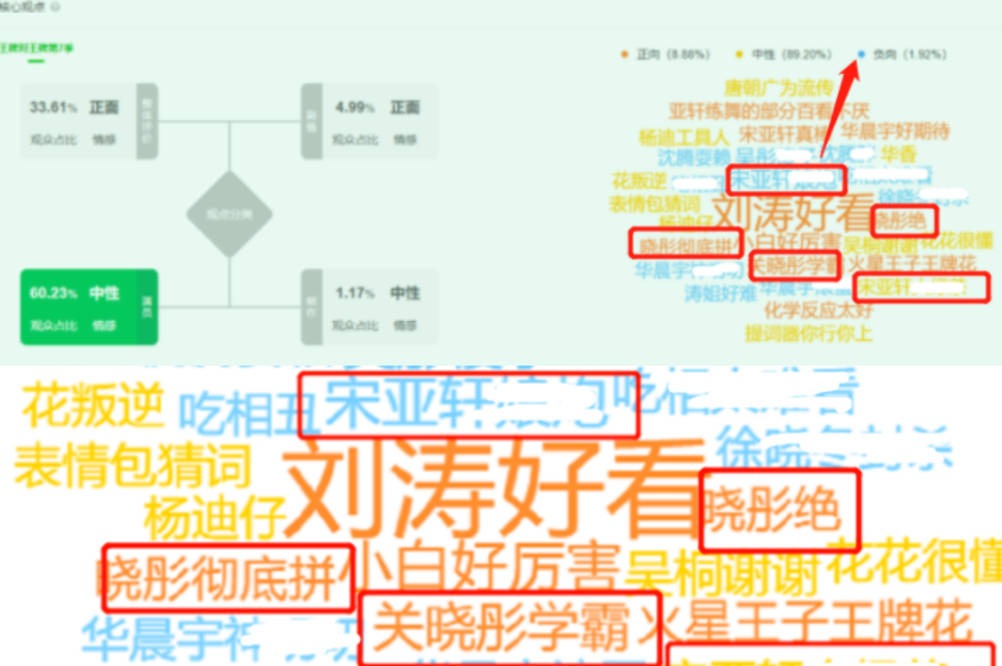家族|《王牌》最惨常驻关晓彤，家族经典游戏不带她，镜头被新人分走