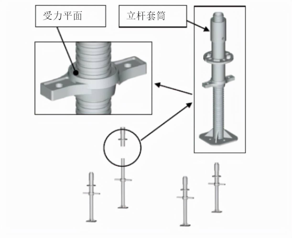 盘扣式脚手架组成图片