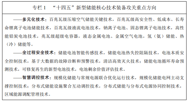 电池|“十四五”新型储能发展实施方案发布 万亿级产业迎顶层设计