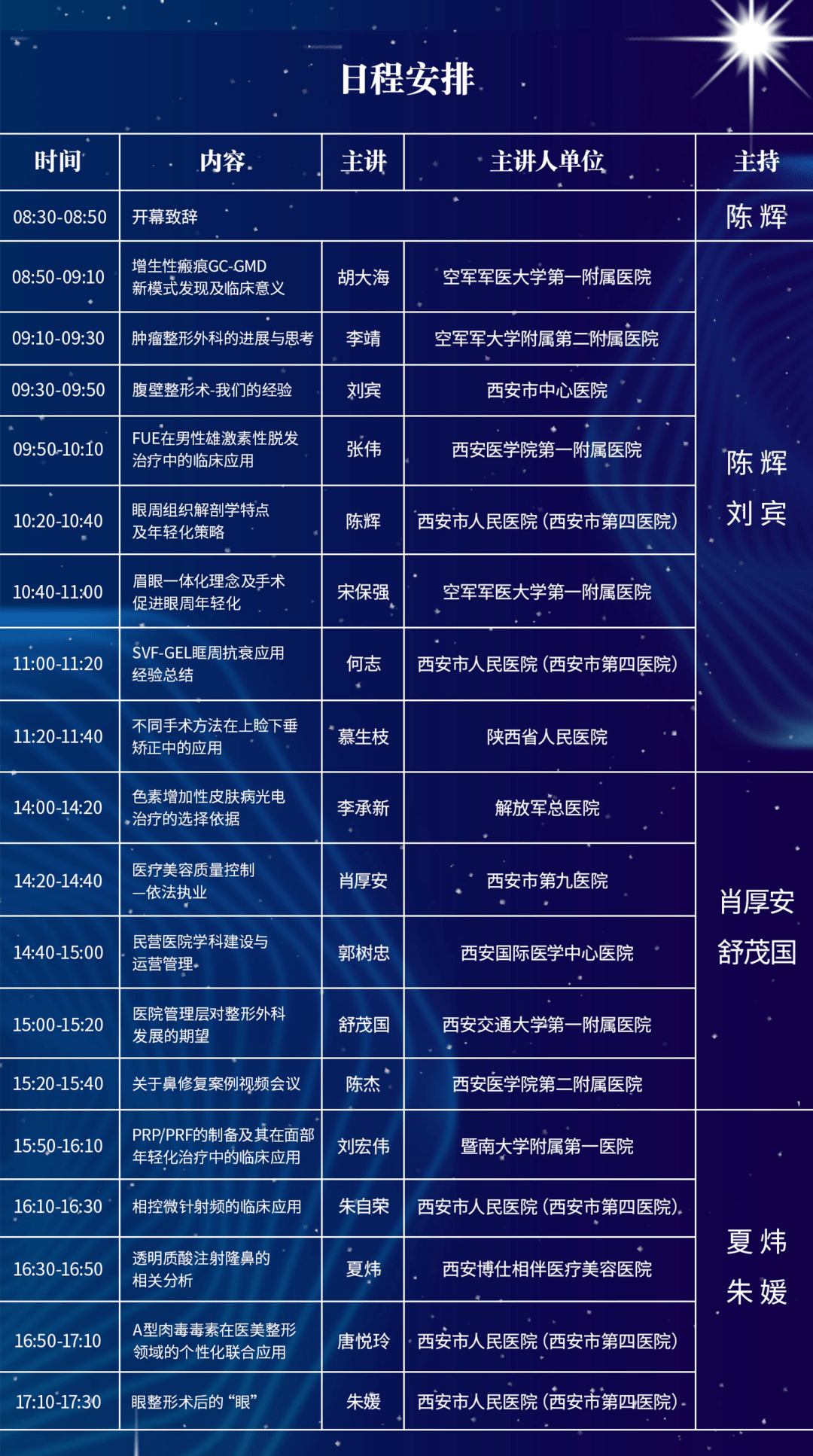 陕西省|陕西省医美整形学术论坛圆满举办