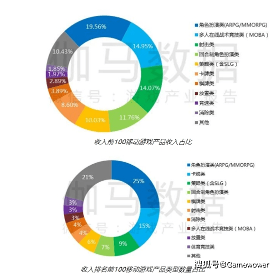 故事|《庆余年》的取与舍 MMO如何讲故事