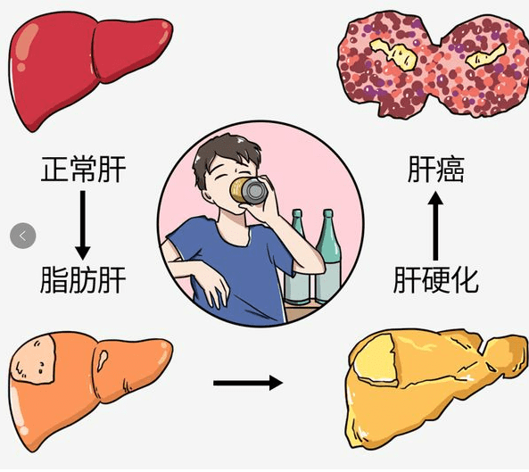 熊金平|电饭煲是肝癌的催化剂？内胆有毒还会致癌？央视实验告诉你答案