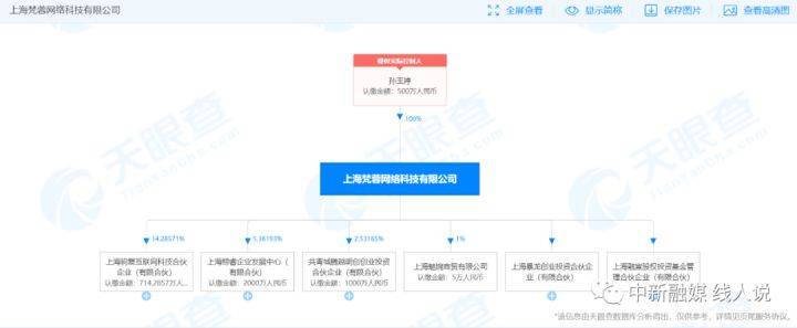 真珠美学涉嫌传销:二次被冻结1.2亿元 底气何在?(图3)