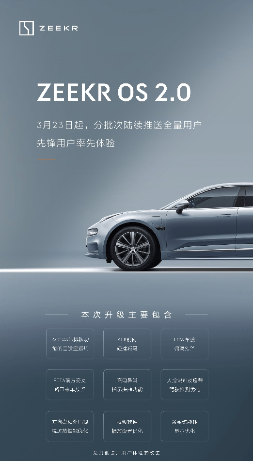 功能|极氪开启ZEEKR OS 2.0版全量推送