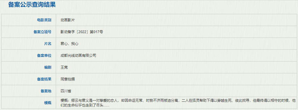 电影|张艺谋、文牧野新片领衔，这是影视寒冬的希望