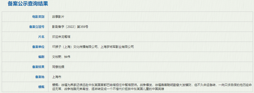 电影|张艺谋、文牧野新片领衔，这是影视寒冬的希望