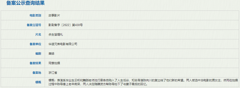 电影|张艺谋、文牧野新片领衔，这是影视寒冬的希望