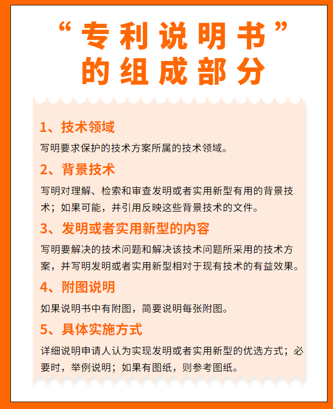 专利说明书怎么写 技术 论文 组成部分