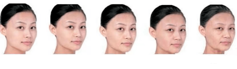 眼睛叫我阿姨？！为什么现在二三十岁的年轻人，外貌上的年龄特征没那么明显了？