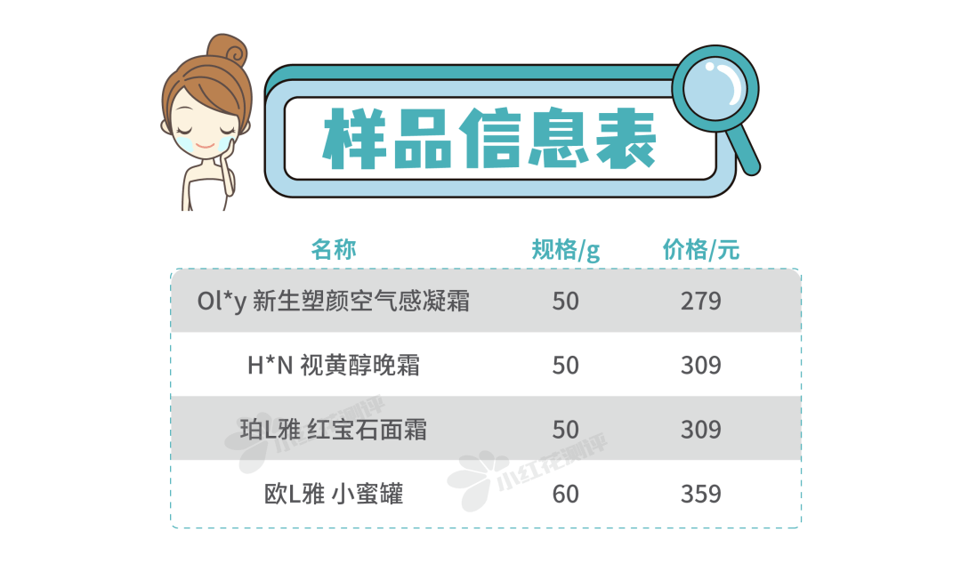 功效热门抗老面霜测评：基础保湿如何？抗老功效都有哪些？