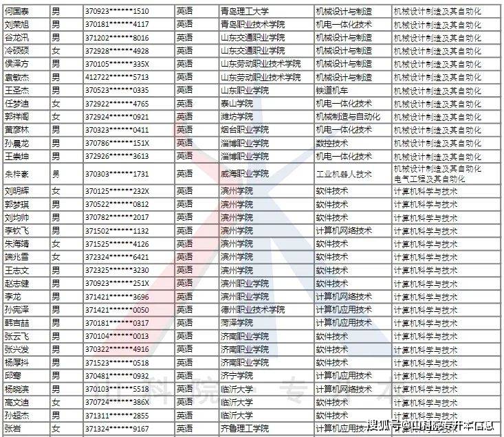 手机号码查询机主姓名的简单介绍 手机号码查询机主姓名的简单

先容
〔手机号码查询机主名字〕 新闻资讯