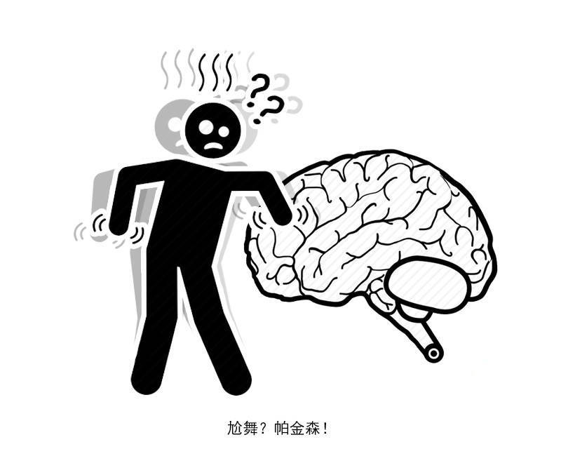 治疗|睡觉经常拳打脚踢？并非做梦，可能是这种慢性疾病发出的信号